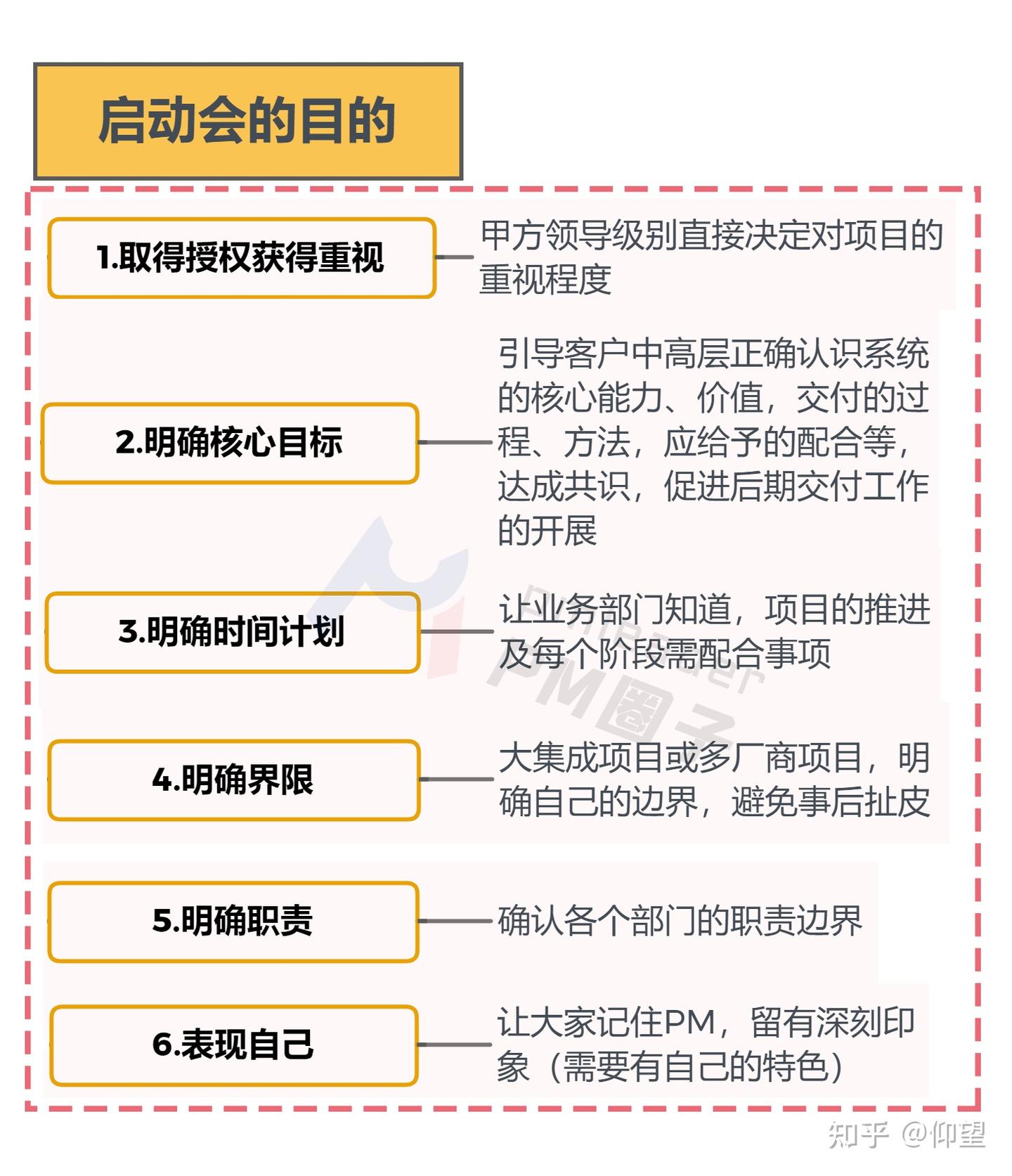 项目经理如何开好项目启动会与验收会 - 知乎
