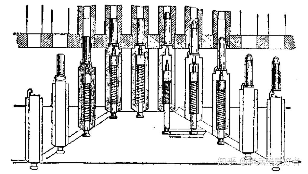 能将枪机的旋转运动转化为前后运动,从而让枪机实现上膛和退壳等动作