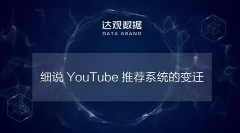 图标