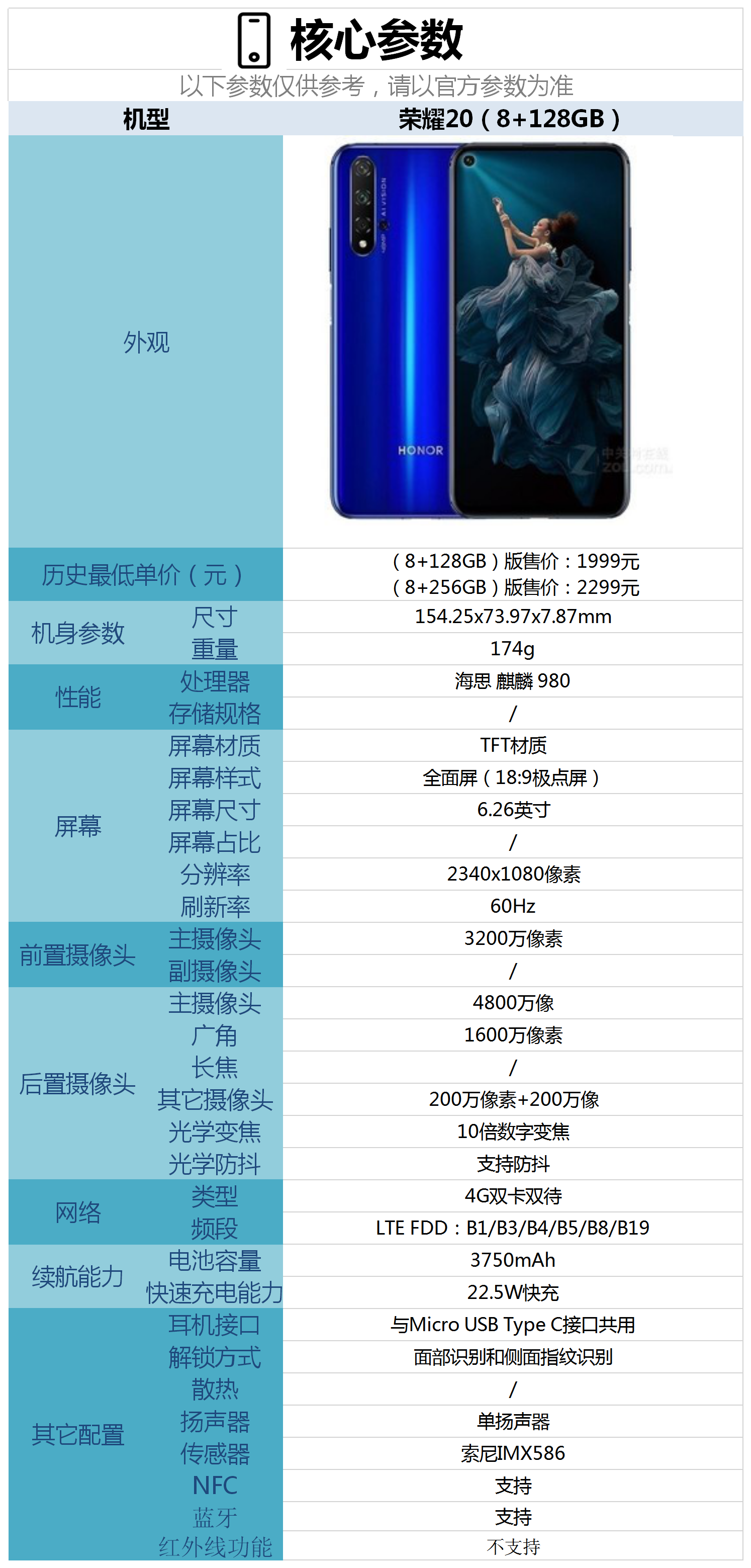 荣耀20这款手机的具体参数请参考下图