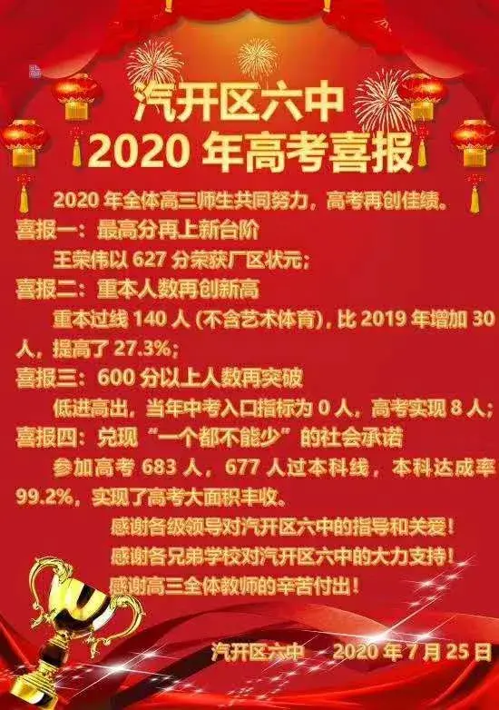 安徽高考查询成绩时间几点_安徽高考成绩查询时间_安徽高考查询成绩时间怎么查