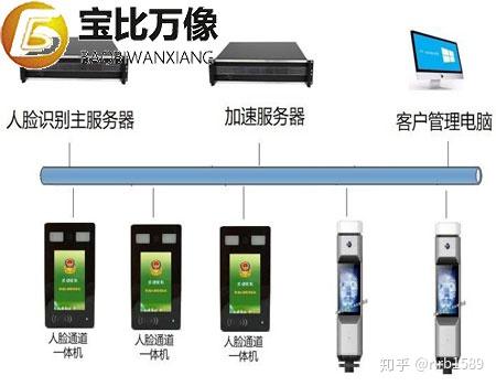 v2-da82a777be8bdfc162f4355a20a6da28_r.jpg