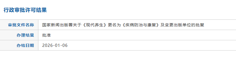 《现代养生》期刊更名为《疾病防治与康复》 - 知乎