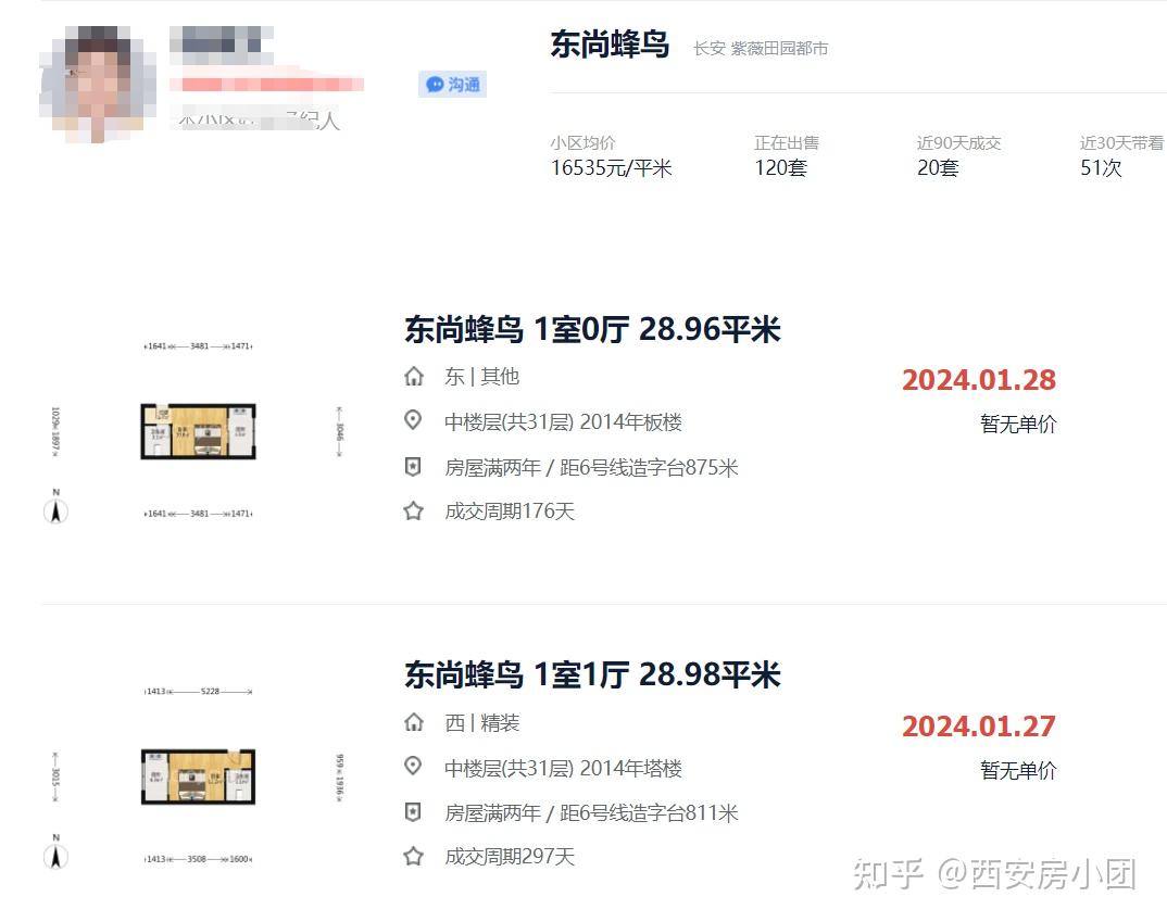 最新!西安最抗跌10大小区曝光~ - 知乎