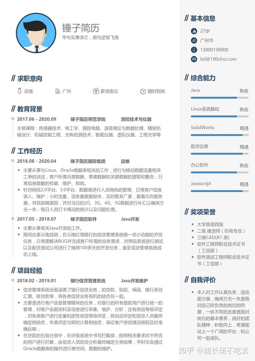 簡歷模板在線製作:工作健身羽毛球興趣愛好:javascript |精通辦公軟件