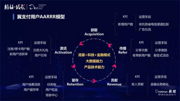 翼支付下载app_工商银行翼支付下载_如何下载翼支付