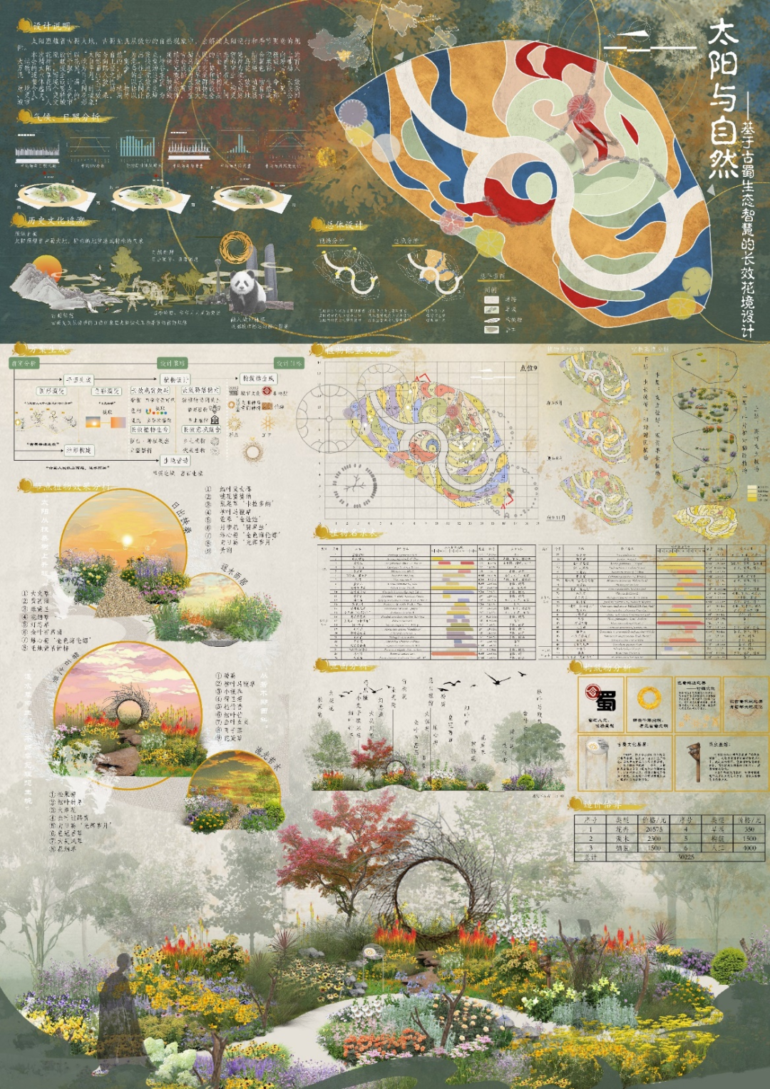 2023成都·大学生主题花境设计大赛入围作品展 - 知乎