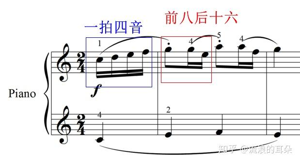 四二拍,主旋律(右手)有前八后十六的节奏型,也有一拍4个十六分音符,每