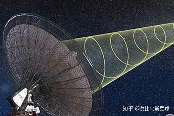 清华女大学生叶文洁，出于私心向太空发射了一道强烈的电波信号，8年后收到神秘回复：不要回答！她却欣喜若狂 - 知乎