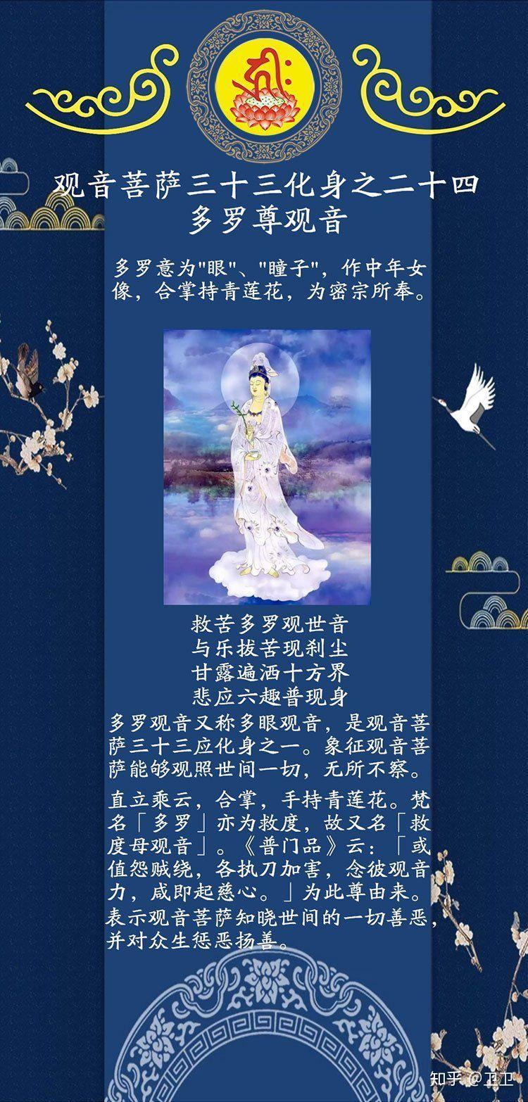 观音面貌三十三观音组图1725