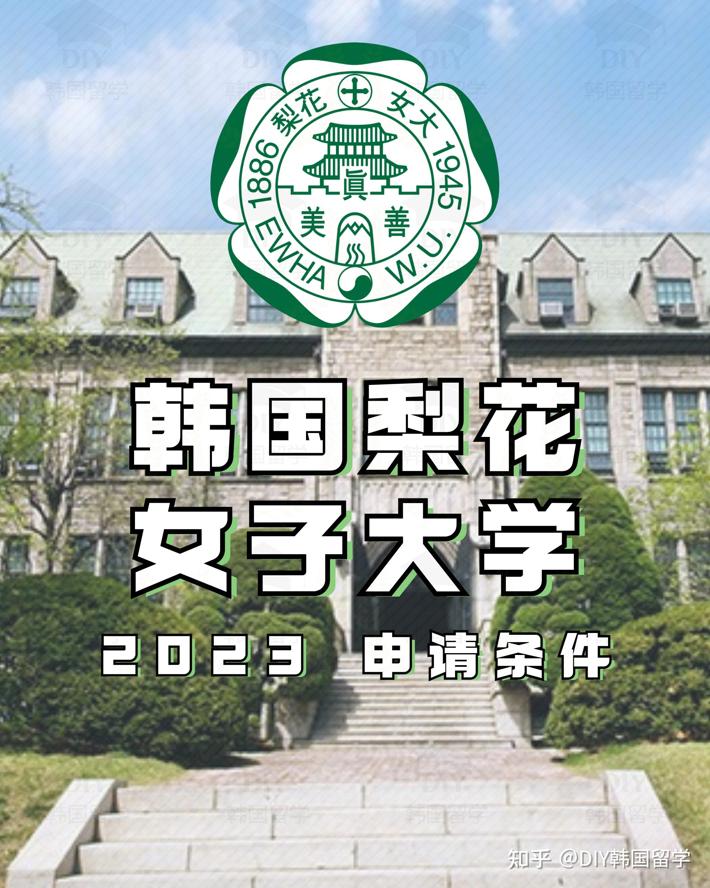  2023 