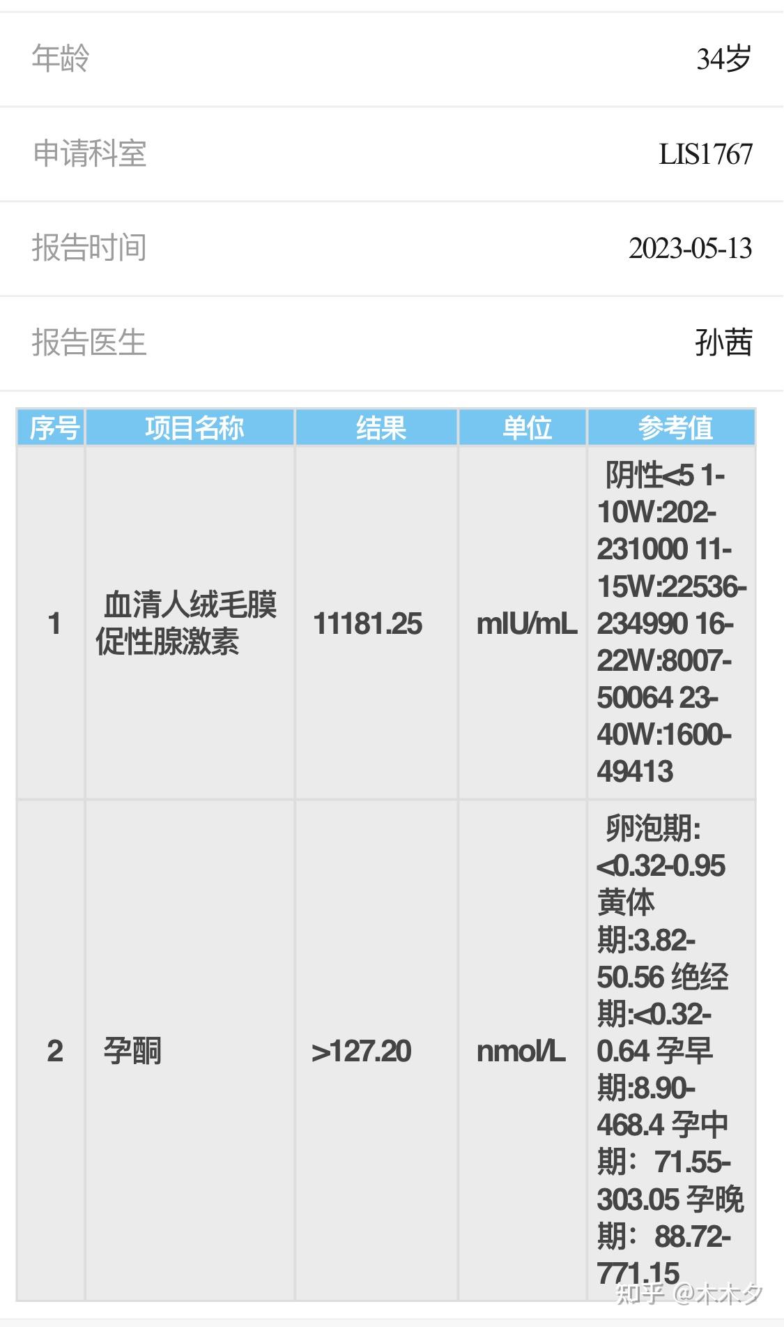 35岁一胎孕妇的孕期记录-孕早期 - 知乎