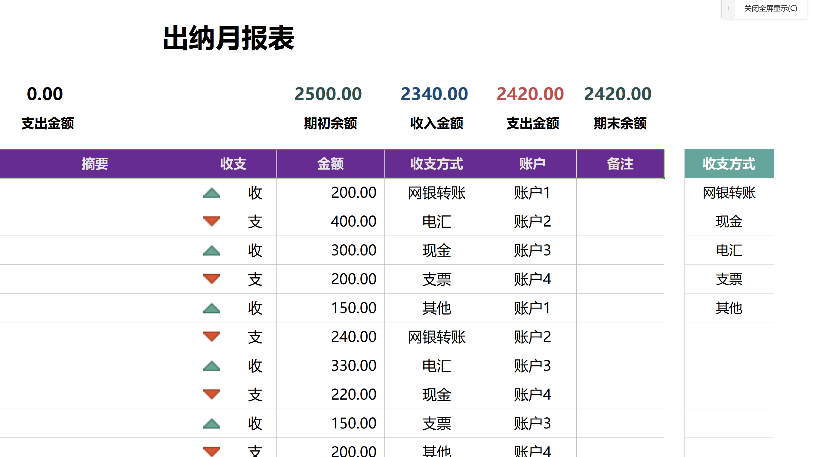 绝了出纳常用的月报表就这8份解放双手