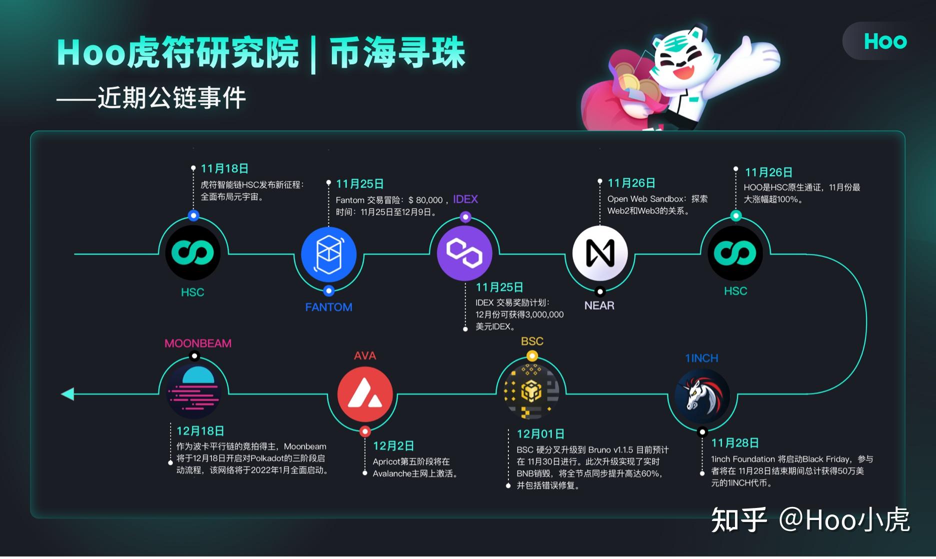 海币网(海彼网络官网)