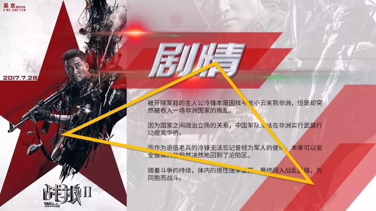 战狼PPT演讲图片