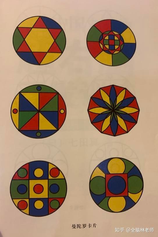 简单训练孩子想象力的方法