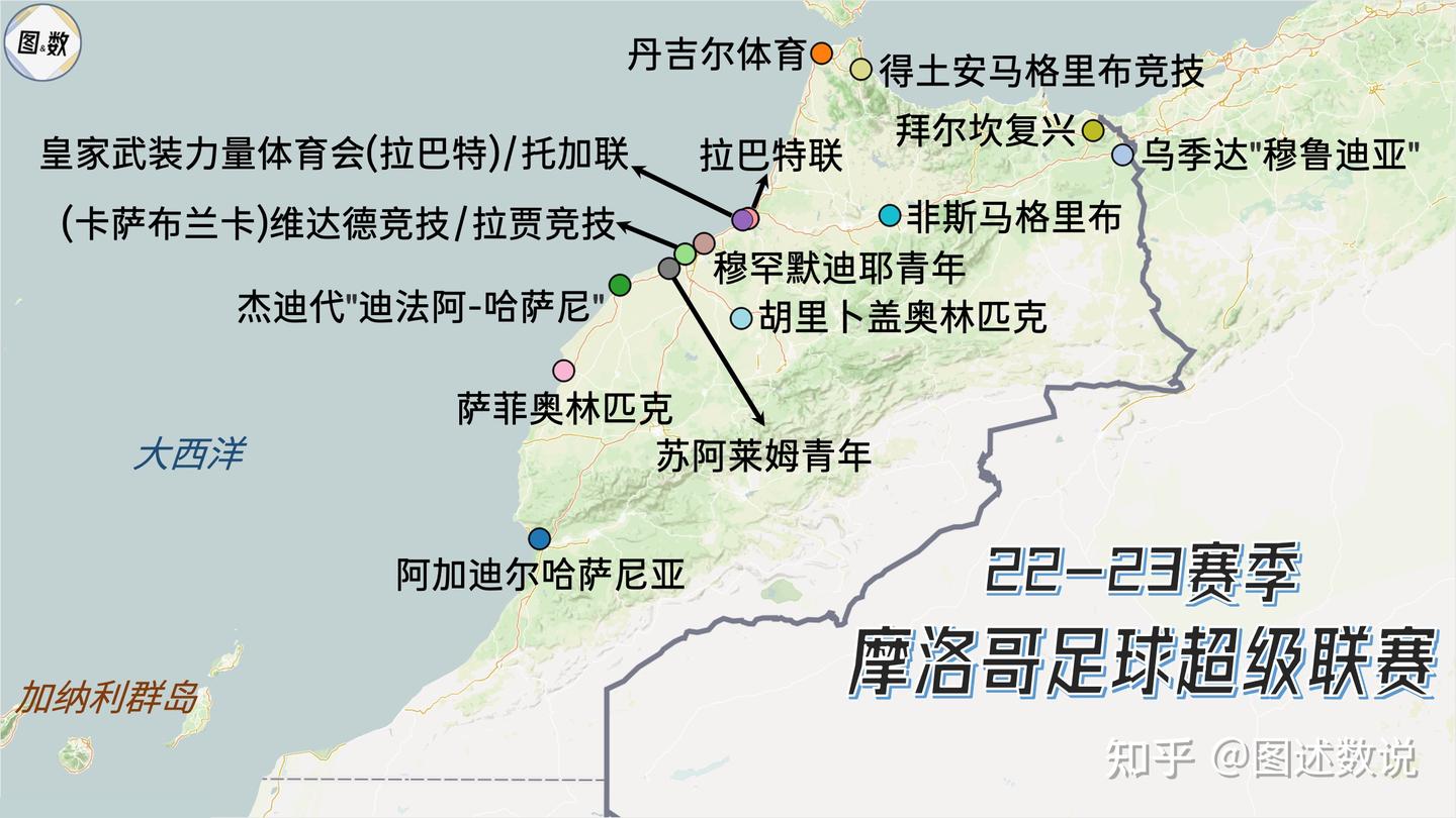 摩洛哥 人口 总数 (99) 사진