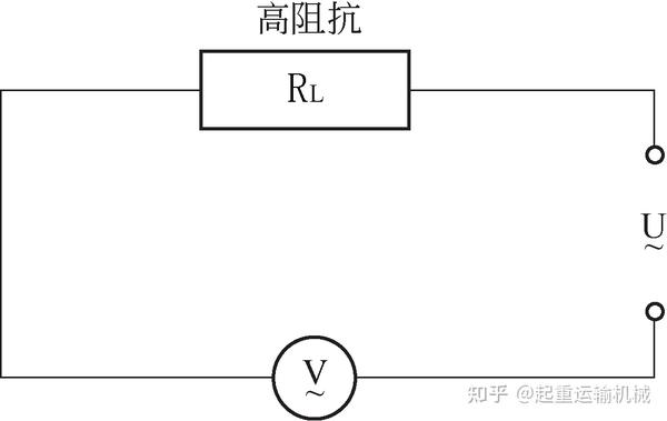 起重机械的接地保护形式判别及线路保护
