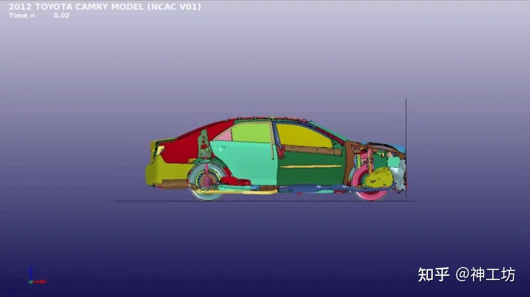 仿真干货｜算例核心数越多反而越慢？来了解下“最佳并行规模”！的图3
