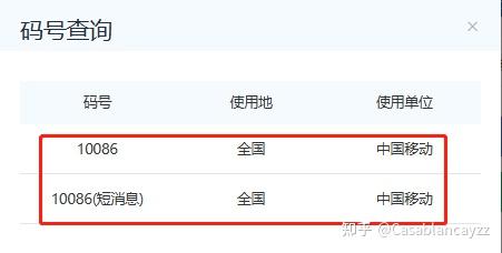 怎样查电信电话号码的主人