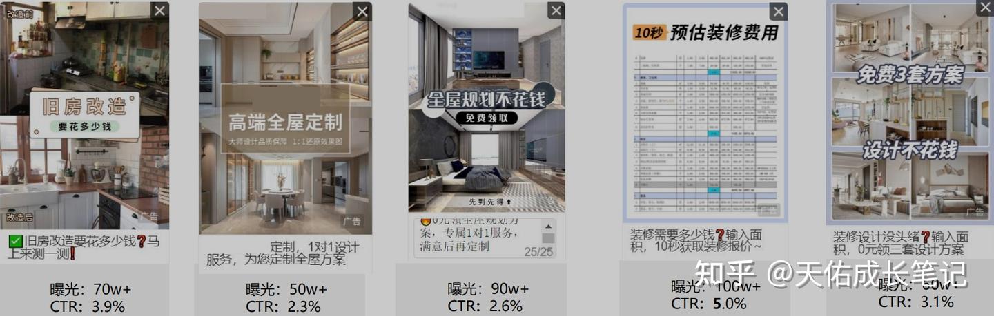 小红书2023家居家装行业月报 - 知乎