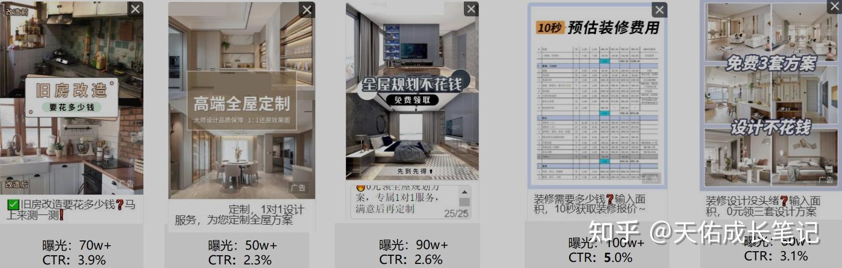 小红书2023家居家装行业月报 - 知乎