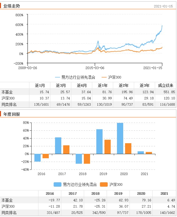 冯波,不是你想买就能买的到的!