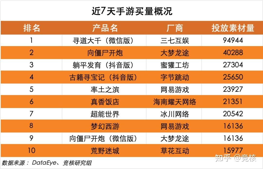 暗区突围ios下载
