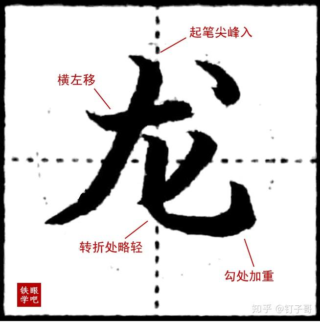 硬笔书法基础笔画学习:竖弯钩-铁眼学吧 - 知乎
