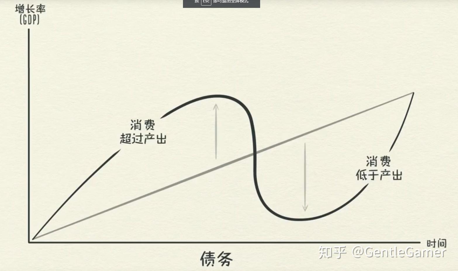 什么叫做机器周期,机器周期通常由什么来确定 什么叫做机器周期,机器周期通常由什么来确定