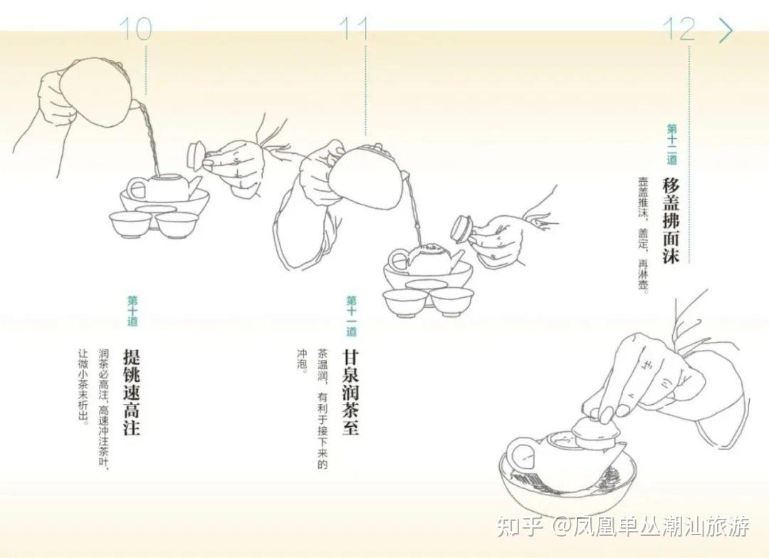 冲泡方法怎么样?