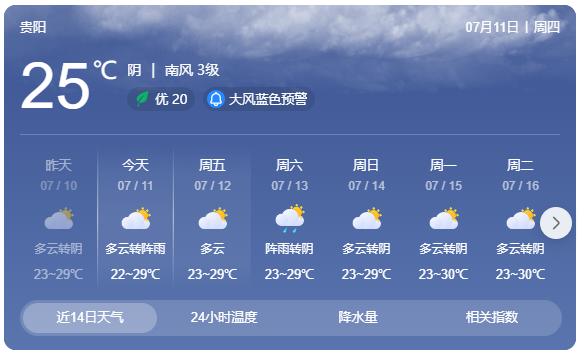 根据气象部门发布的天气预报,7月13日(周六)贵阳市天气为阵雨转阴