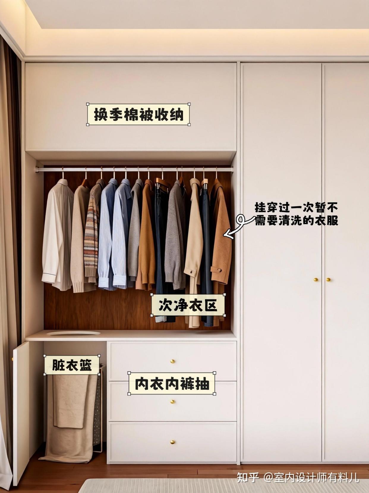 听劝:这5个神仙设计,装修时千万别漏掉,入住后是真香! - 知乎