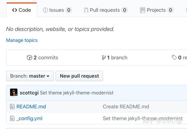 Github Pages Jekyll Github pages jekyll