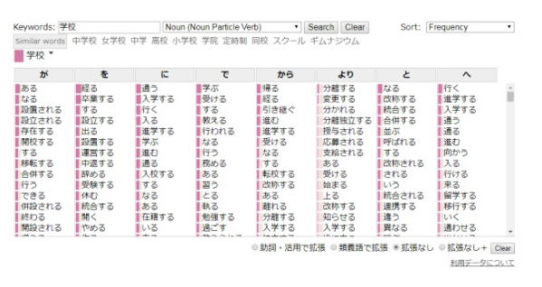最值得收藏的19个日语网站| 可以说非常高质量了！ - 知乎