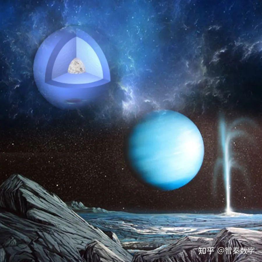 科学探索：宇宙行星——海王星 - 知乎