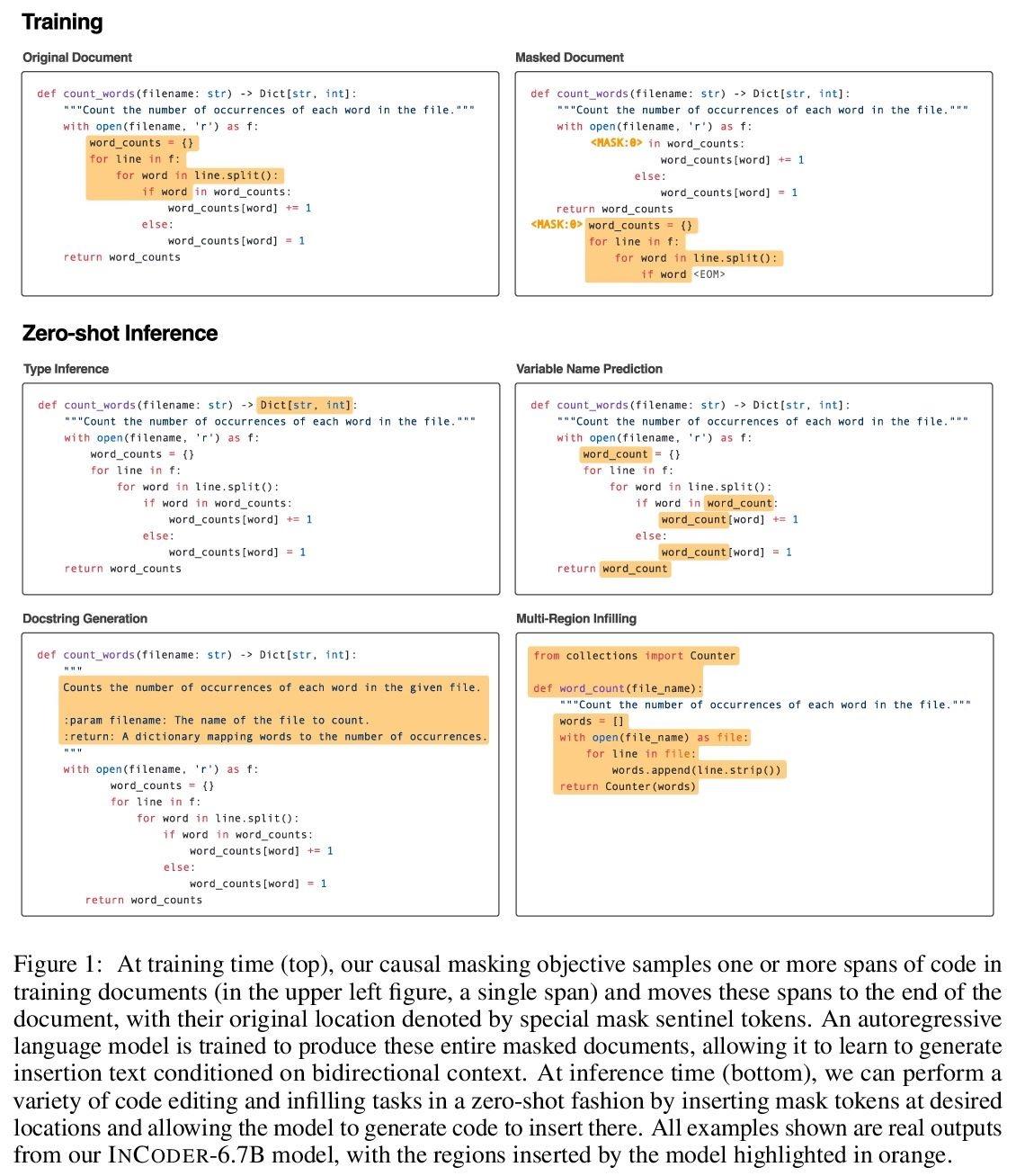 ai领域本周最值得关注论文416