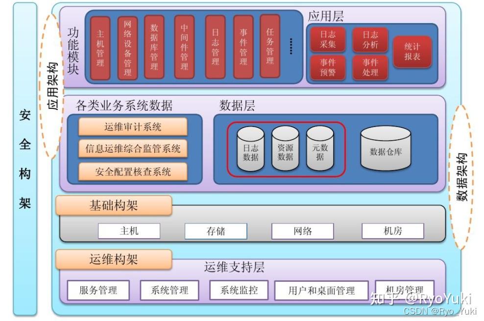 管理系统定制：企业智能升级的新航标