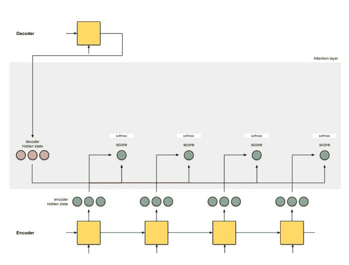 v2-db0642e2aa949ba0cbc7c1b93ef773bd_r.jpg