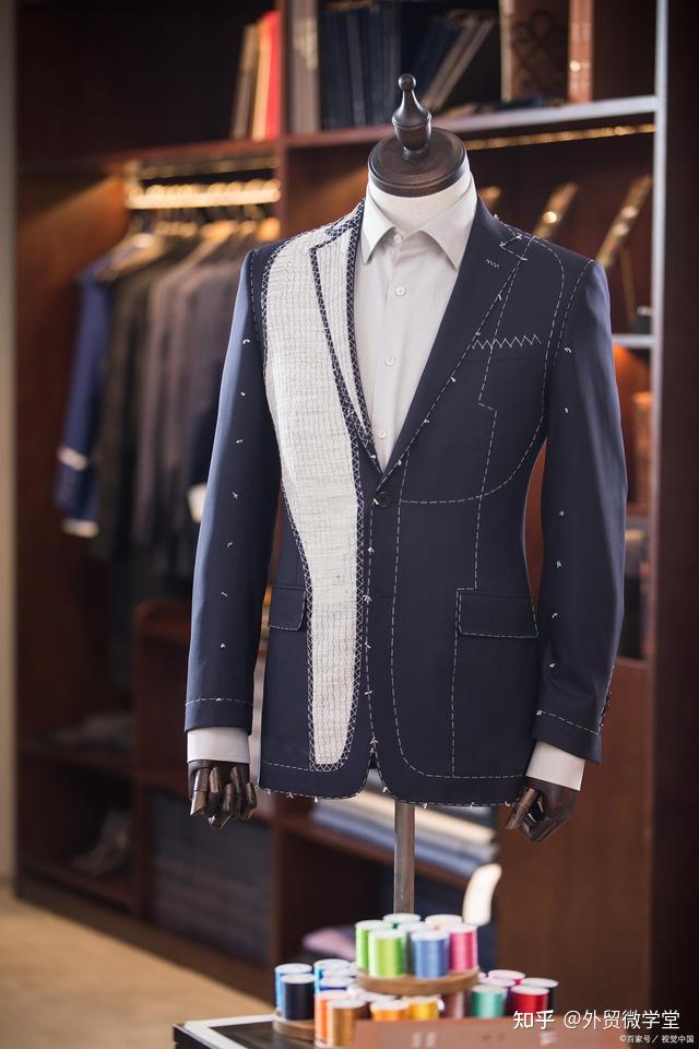 外贸服装样品种类及目的