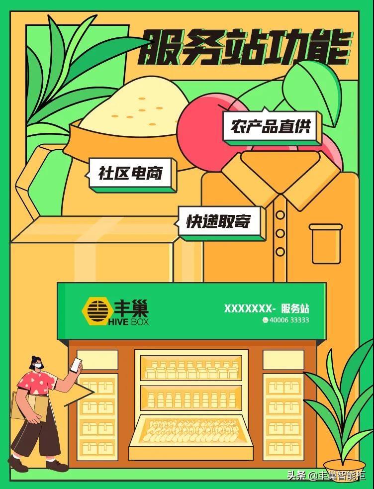 丰巢服务站喊你来搞钱!特供四项支持! - 知乎