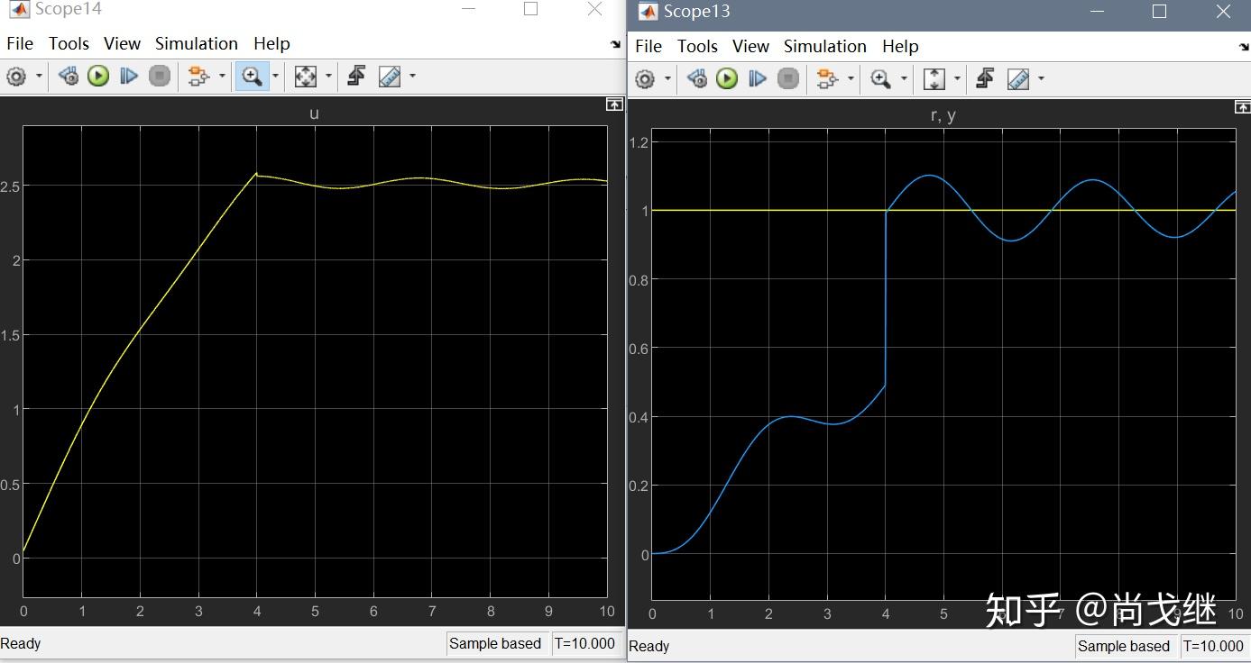 H无穷回路整形(H-infinity loop-shaping)控制算法Matlab仿真实例 - 知乎