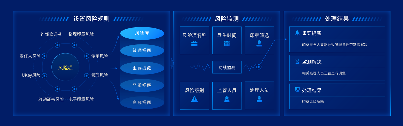 平台赢被黑不给出款怎么办_办赢款黑出平台怎么办_黑平台不出款的各种理由