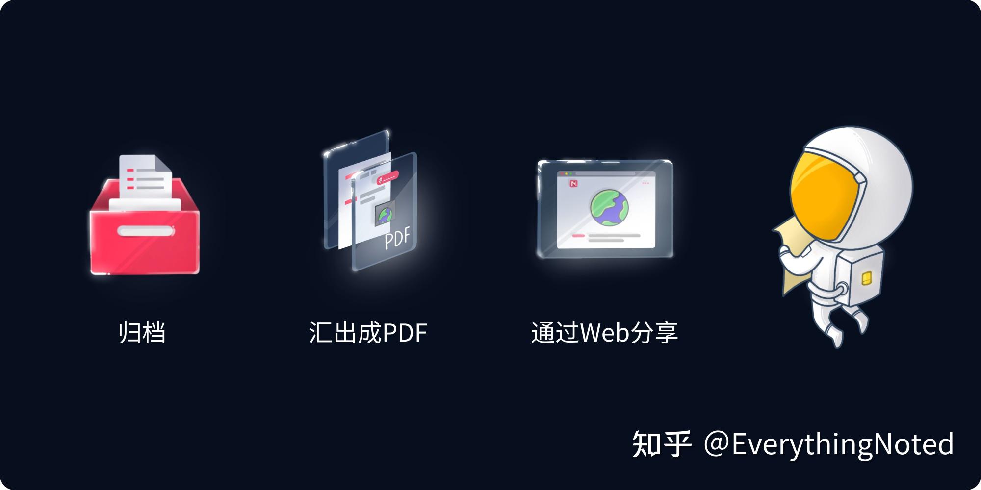 Noted+ 升级版有什么吸引？有哪些强大工具？ - 知乎