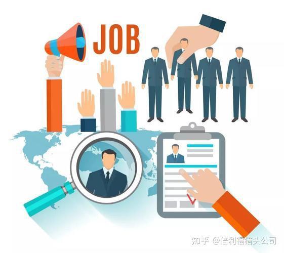 为什么招聘越来越顺利?就看这8个点! - 知乎