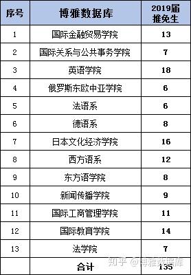 法语口语一对一课程：开启语言学习新篇章