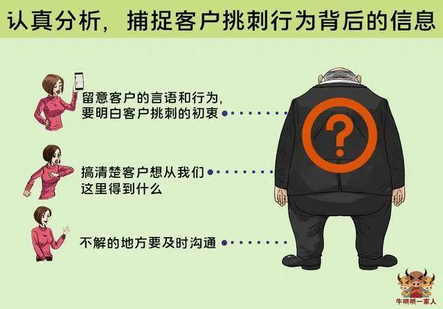 销售员面对客户挑刺,用这十招化解 - 知乎