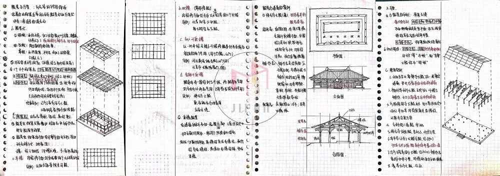 图解建筑史——中国木构建筑——殿堂-厅堂、小木作专题 - 知乎