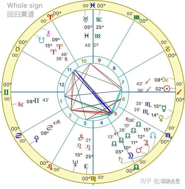 江山代有奇人出 澳门百年一赌王 知乎