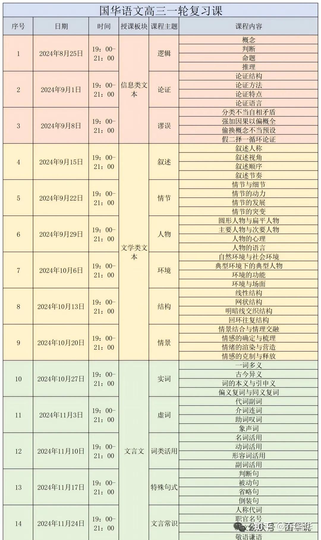 一课一得|用《涉江采芙蓉》讲古诗鉴赏知识点“对写法” - 知乎